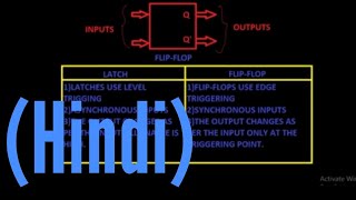 Difference between latches and flip flops in hindi  What are latches and flip flops [upl. by Belinda]