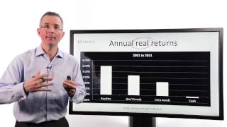 Tim Bennett Explains What are fixed income securities bonds  part 1 [upl. by Acysej928]