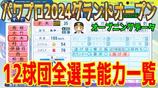 【パワプロ2024グランドオープン】12球団全選手能力一覧 オープニングデータ【パワフルプロ野球20242025】 [upl. by Channa975]