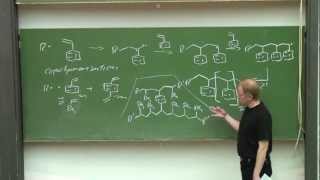 Vorlesung Organische Chemie 135 Prof G Dyker 18062012 [upl. by Perce]