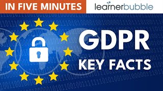 GDPR The Key Facts [upl. by Aineles]