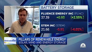 Heres why analysts are bullish on Fluence Energy [upl. by Seitz]