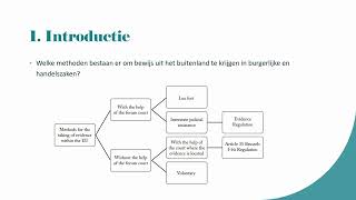 Actualiteiten EU procesrecht – Bewijs in burgerlijke en handelszaken in de EU [upl. by Inan]