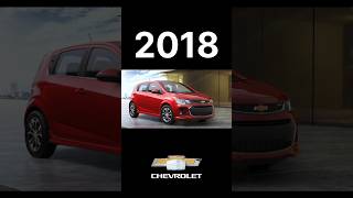 evolution of chevrolet aveo 20062023 shorts viral chevrolet tranding [upl. by Kaycee191]