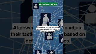 AIPowered Botnets [upl. by Lory]