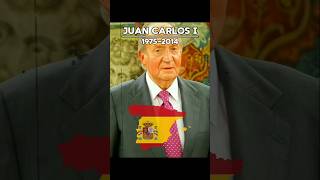 All Rulers of Spain From 1700 to Present Day history leaders spain [upl. by Meeks]