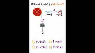 Engineers MUST Know This [upl. by Boeschen]