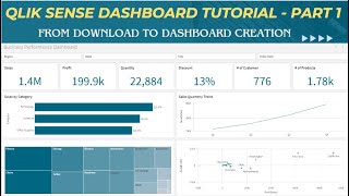 Qlik Sense Basic Tutorial for Beginners 2024  Complete Tutorial  Getting Started  Part 1 [upl. by Pitarys]