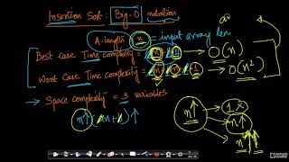 Insertion sort Big Onotation  Big O Theta Omega notation  Data Structure amp Algorithms [upl. by Ellehcor]