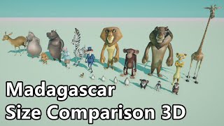 Madagascar Size Comparison 3D [upl. by Jaenicke363]