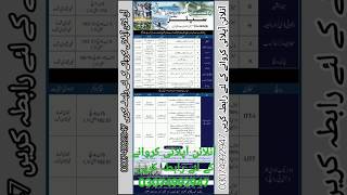 Join pak navy as sailor professoramir job paknavyjobs shorts [upl. by Oralia]