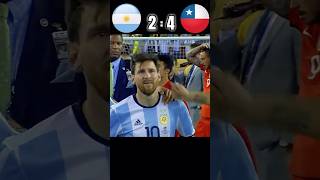 Argentina VS Chile Copa America century cup final 2016 Messi 😞HdHighlightsfootballshortsshort [upl. by Dimond]