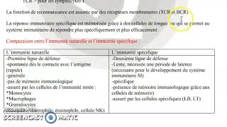 immunologie L2 suite de lintrochapitre 01 [upl. by Yerkovich]