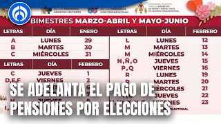 Pensión Bienestar 2024 calendario oficial del pago doble de 12 mil pesos [upl. by Brandais]