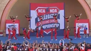 Texas Tech University Red Raiders Large Coed NCA Daytona 2024 Day 1 🥈 [upl. by Aihcrop717]