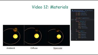 OpenGl ES for Android in Java 12 Phong reflection model Ambient Difuse Specular and materials [upl. by Mildred]