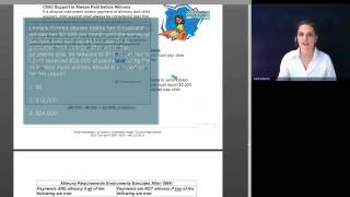 Basic Session 4  Other Income  2012 Tax Law [upl. by Nikaniki610]