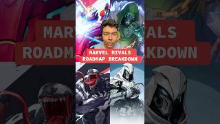 Marvel Rivals Roadmap Breakdown NEW SKINS MAPS amp LORE [upl. by Chapin184]