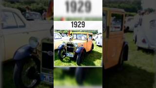 Evolution of BMW CAR 1929 to 2024 [upl. by Hadias196]