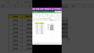 Sales Forecasting in Excel  Excel Tips amp Tricks  Advanced Excel Hacks [upl. by Ienttirb879]