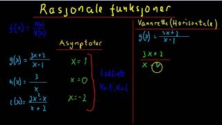 Rasjonale funksjoner 1T [upl. by Medor]