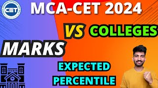 MCA CET Marks wise Percentile 2024  MCACET Marks wise Colleges and Percentile 2024 [upl. by Kilar397]