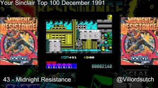 Your Sinclairs 100 Greatest Games  43 Midnight Resistance [upl. by Zirtaeb]