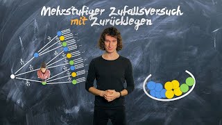 Mehrstufiger Zufallsversuch mit Zurücklegen Wahrscheinlichkeitsrechnung Stochastik  einfach erklärt [upl. by Jobye388]