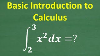 BASIC Calculus – Understand Why Calculus is so POWERFUL [upl. by Daiz916]