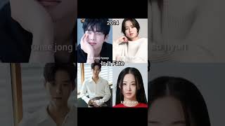 Upcoming Kdrama for 20252025  k lovers kdrama top10lastestkoreandrama koreadramanetflixdrama [upl. by Anirt833]