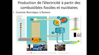 Cours1 Chapitre 1 Les différentes sources d’énergie électrique [upl. by Ahseyt]