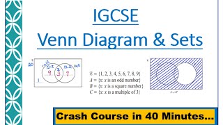 IGCSE Crash Course  Set and Venn Diagram in 40 Minutes [upl. by Adnerad923]