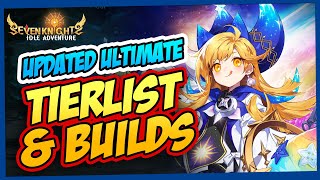 UPDATED ULTIMATE TIERLIST SCULD BANNER  SEVEN KNIGHTS IDLE [upl. by Litnahs677]