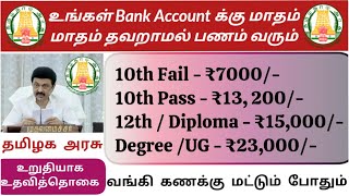 📚10th Pass மாத உதவி தொகை திட்டம்📮Tamilnadu Government Jobs 2024🥳Job Vacancy 2024🚘TNPSC UNLIMITED APP [upl. by Enyaw83]