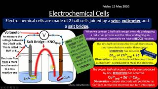 AQA 111 Electrode Potentials and Electrochemical Cells REVISION [upl. by Nehtanoj]