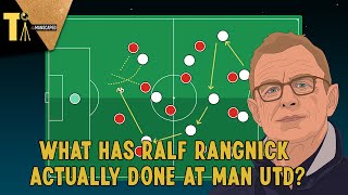 What has Rangnick Actually Done at Manchester United [upl. by Guntar]