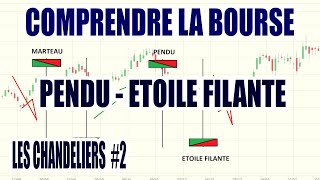 Comprendre la bourse Retournement de tendance Bougies Japonaises Pendu marteau étoile filante [upl. by Eneleahs71]