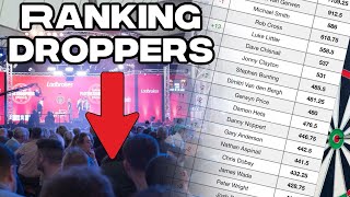 A Lot Of Dart Players Are Certain To Drop Ranking Money During The Players Championship Finals [upl. by Moffat]