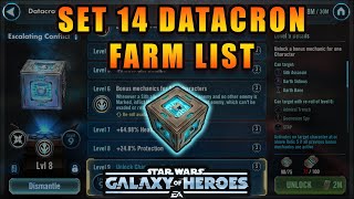 Unlock Hidden Power In SWGOH with Datacron Set 14 [upl. by Cruickshank]