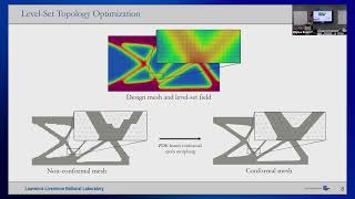 MFEM Workshop 2024  LevelSet Topology Optimization with PDE Generated Conformal Meshes [upl. by Delwyn585]