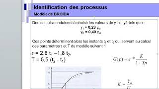 Automatique TD serie identification du système 02 [upl. by Noleta84]