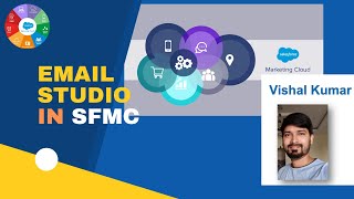 How to Learn Salesforce Marketing Cloud Email Studio  Salesforce [upl. by Reahard406]