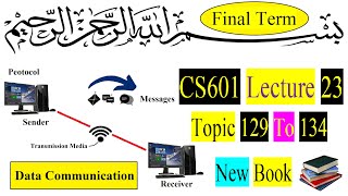 CS601 Lecture No 23  How to make Request Using ARP  Three Types of addresses LINKLAYER ADDRESSING [upl. by Sucramraj]