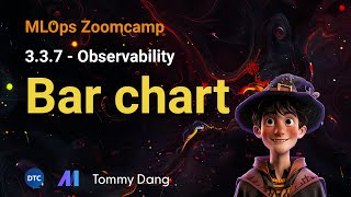 MLOps Zoomcamp  337 Observability Bar chart [upl. by Phil820]