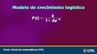 Modelo poblacional de crecimiento logístico [upl. by Kosak]