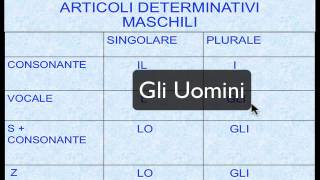 Lezione 10  Articoli determinativi [upl. by Jenne]