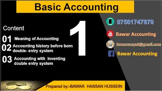 Meaning of Accounting amp Historic and origin of Accounting [upl. by Aneerbas]