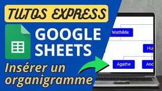 Tuto express Google Sheets  Comment créer un ORGANIGRAMME [upl. by Dyl371]