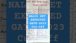 NALCO GET Expected GATE 2023 CutOff gate2024 nalcorecruitment2024 [upl. by Lenneuq]