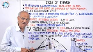 CYCLE OF EROSION  By WM DEVIS  Part26  Geography Lecture By SS OJHA SIR [upl. by Grosberg]